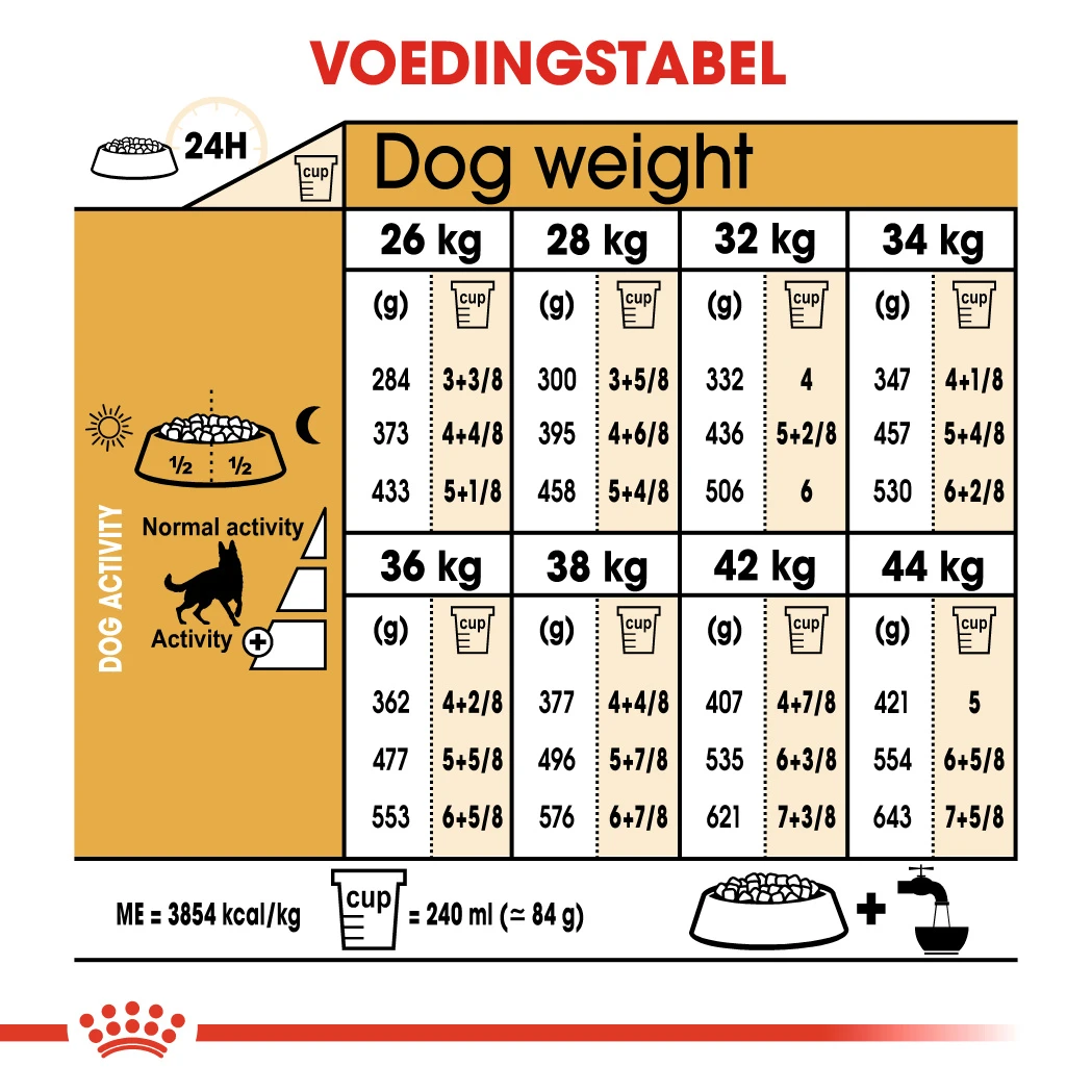 Royal Canin Berger Allemand Adult Pour Chien 3kg – Image 2