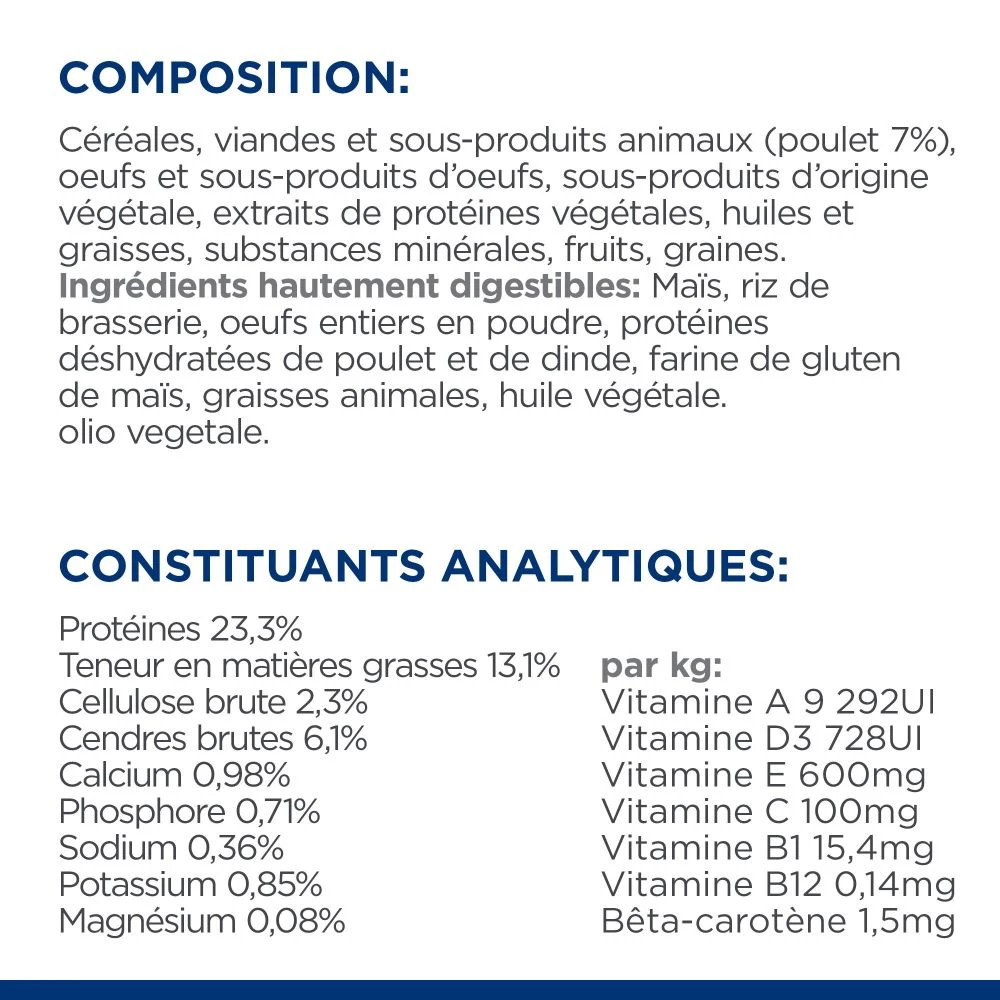 Hill's Prescription Diet I/D AB+ Pour Chien Au Poulet – Image 7