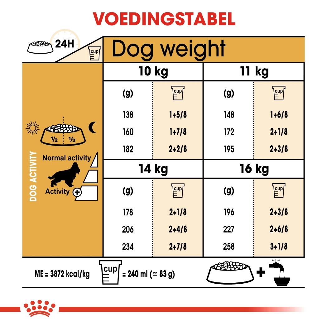 Royal Canin Cocker Adult Pour Chien 12kg – Image 2