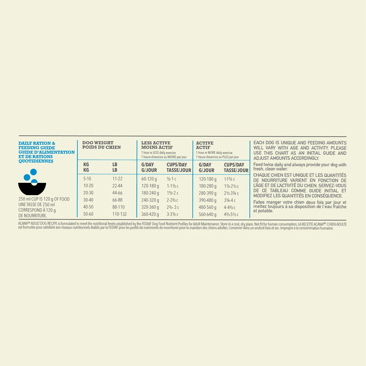 Acana Adult Chien – Image 3