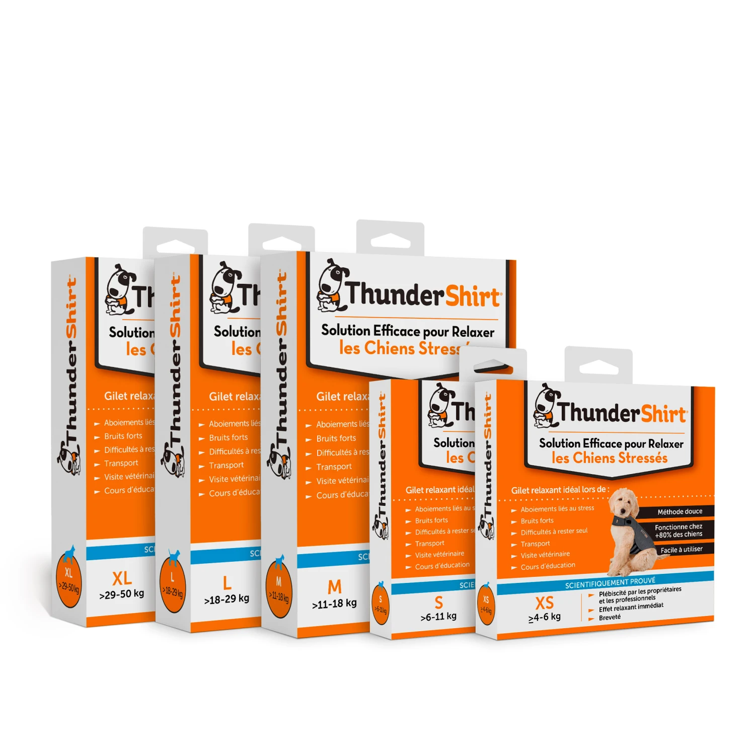 Body Anti Stress Thundershirt – Image 3