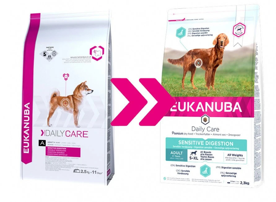 Eukanuba Daily Care Sensitive Digestion Pour Chien 12,5kg – Image 2