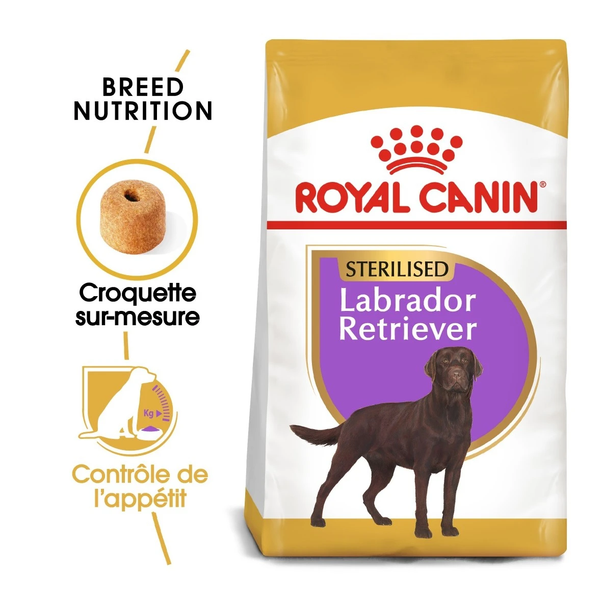 Royal Canin Labrador Retriever Sterilised Adult - 12Kg – Image 3